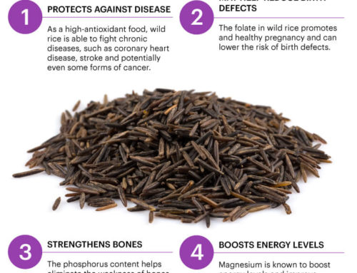 Nutritional Qualities of NWC Wild Rice
